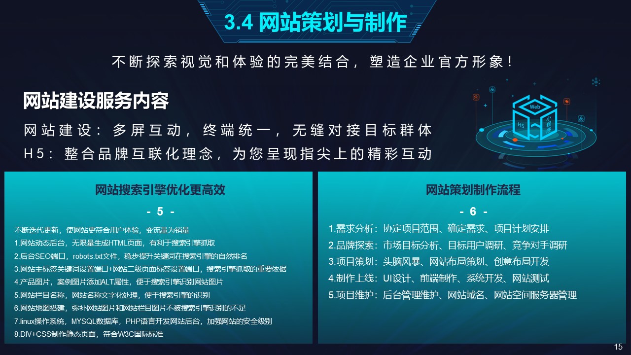 推广代运营|SEO|SEM|信息流|自媒体|全网媒体|网站|网店